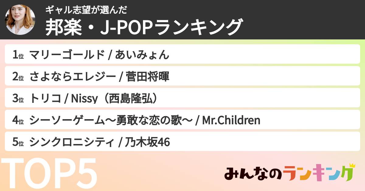 ギャル志望さんの「邦楽・J-POPランキング」