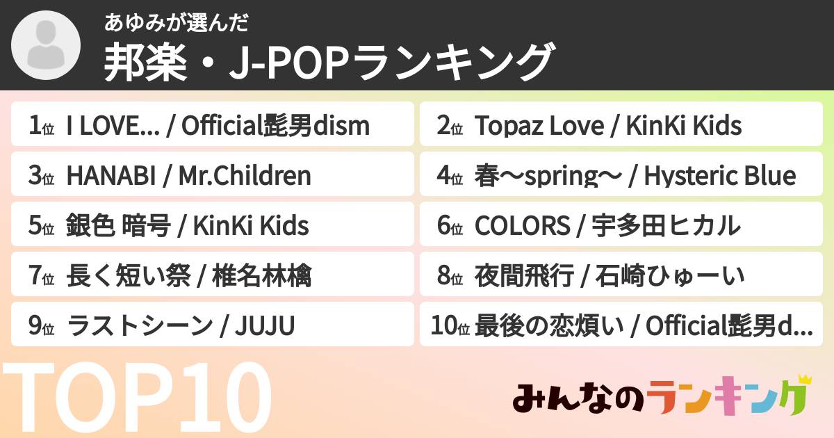あゆみさんの「邦楽・J-POPランキング」