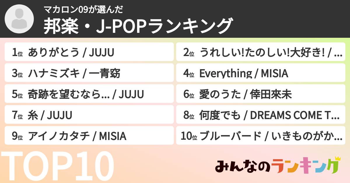 マカロン09さんの「邦楽・J-POPランキング」