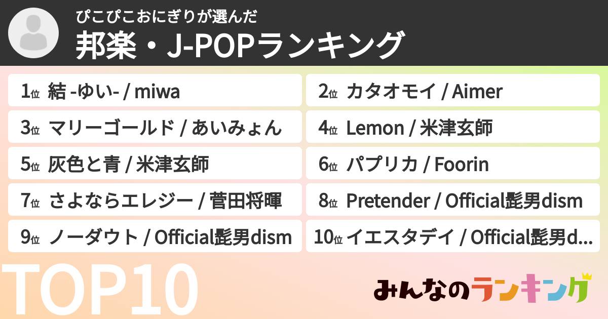 ぴこぴこおにぎりさんの「邦楽・J-POPランキング」