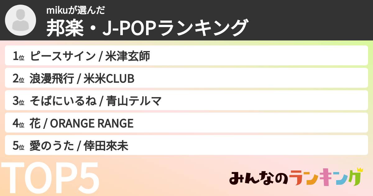 mikuさんの「邦楽・J-POPランキング」