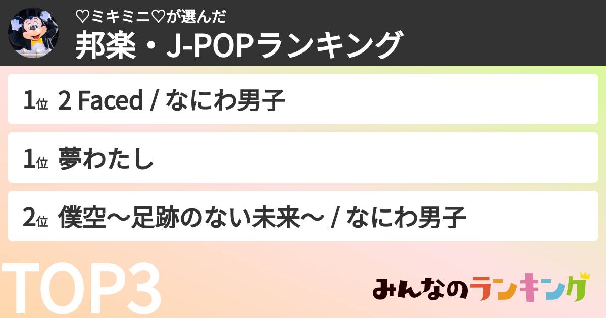 ♡ミキミニ♡さんの「邦楽・J-POPランキング」