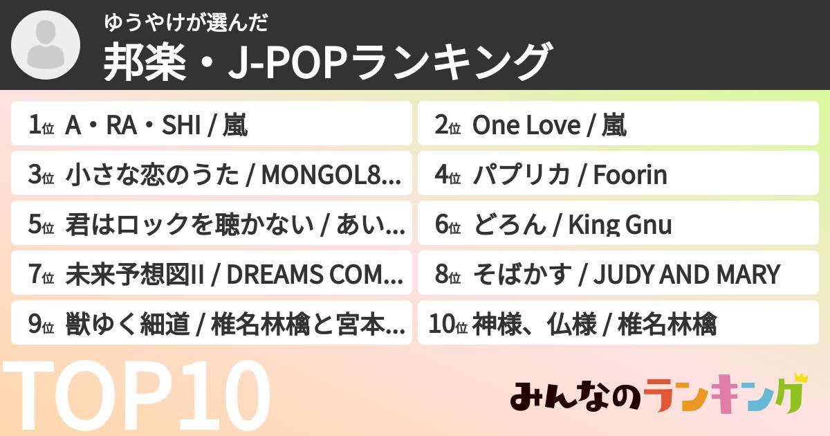 ゆうやけさんの「邦楽・J-POPランキング」