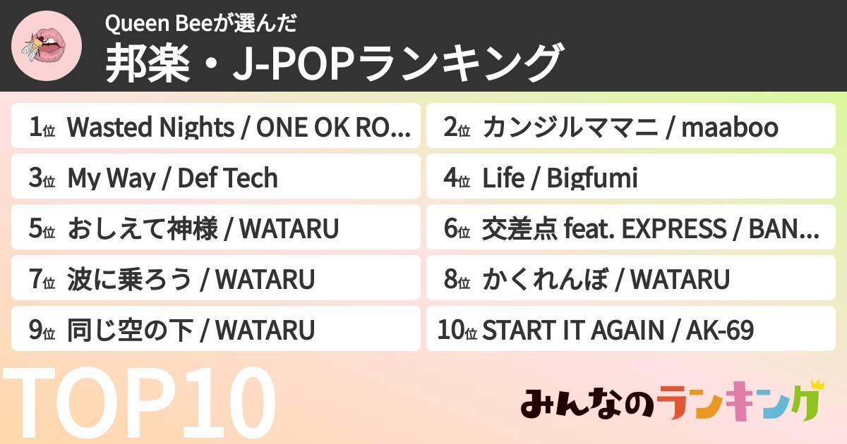 Queen Beeさんの「邦楽・J-POPランキング」