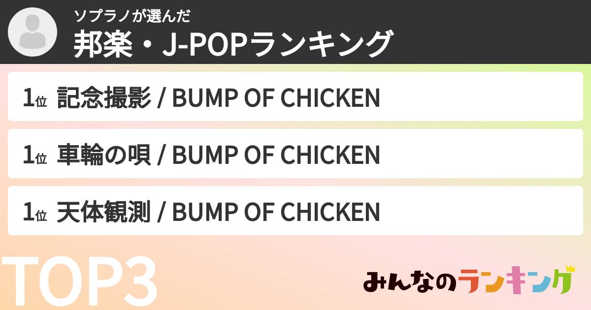 ソプラノさんの「邦楽・J-POPランキング」
