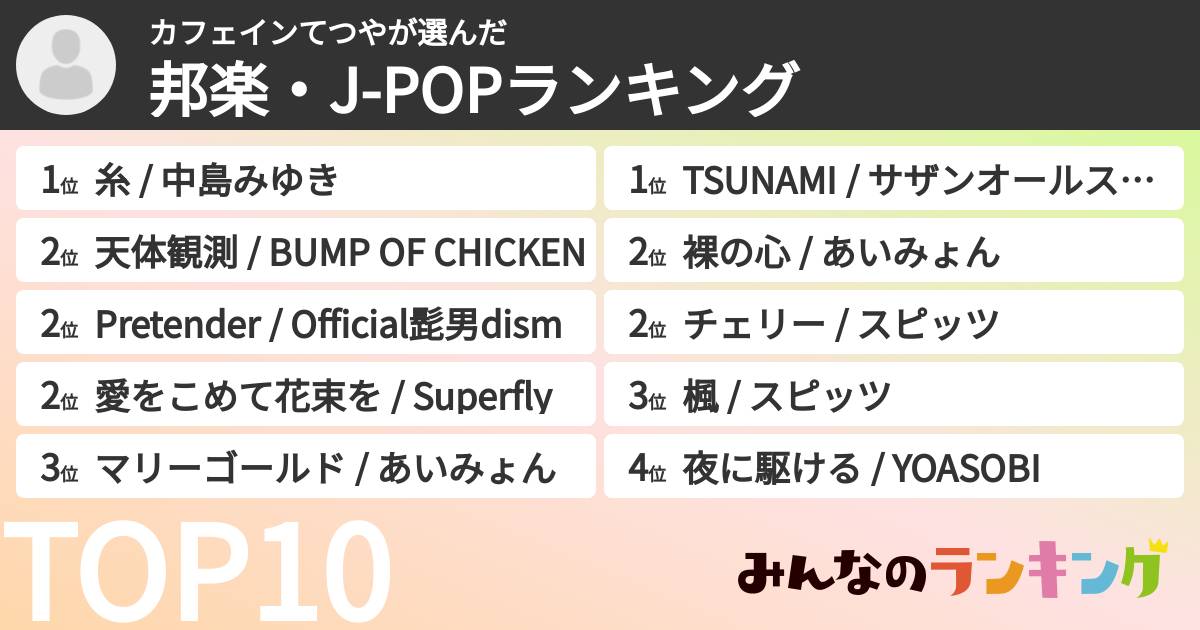 カフェインてつやさんの「邦楽・J-POPランキング」