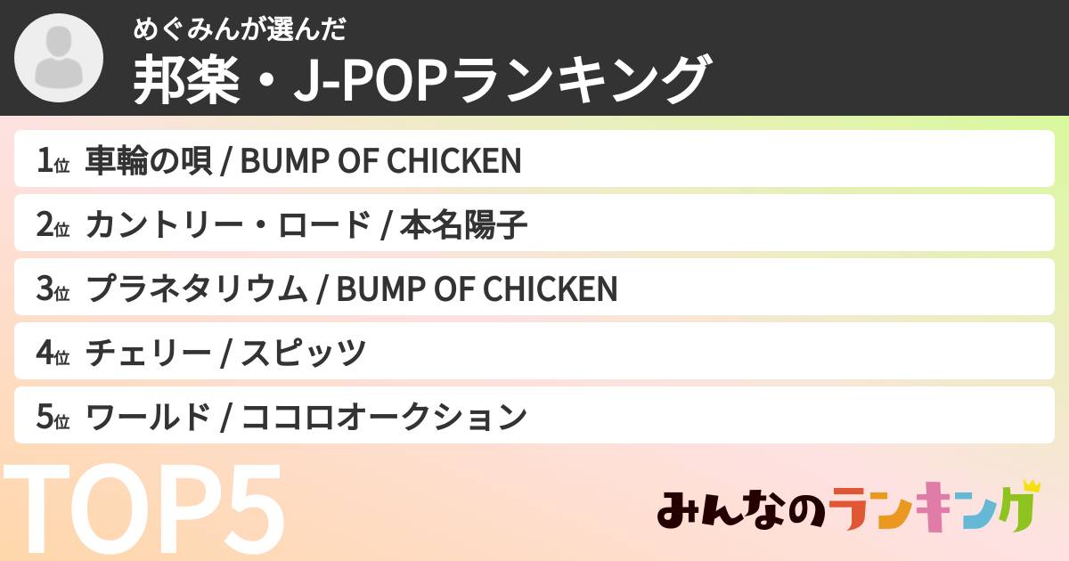 めぐみんさんの「邦楽・J-POPランキング」