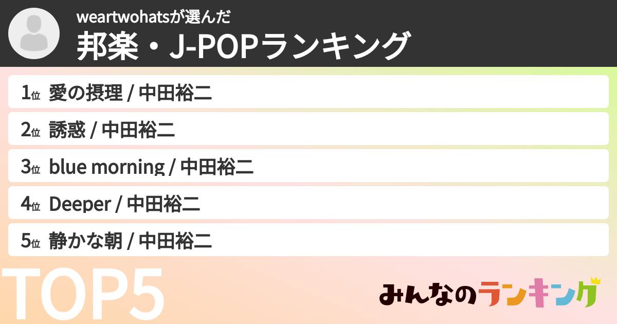 weartwohatsさんの「邦楽・J-POPランキング」