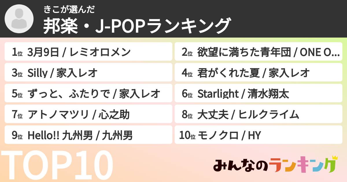 きこさんの「邦楽・J-POPランキング」