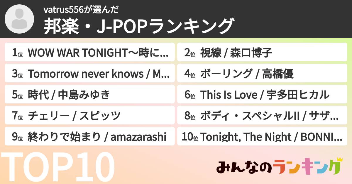 vatrus556さんの「邦楽・J-POPランキング」