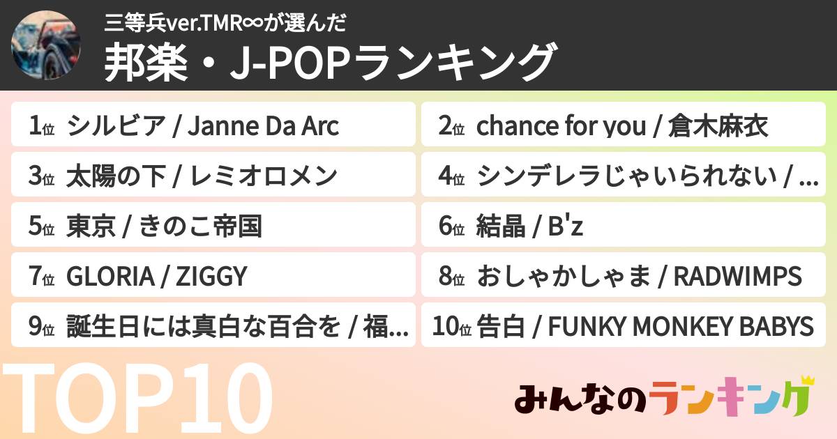 三等兵ver.TMR∞さんの「邦楽・J-POPランキング」