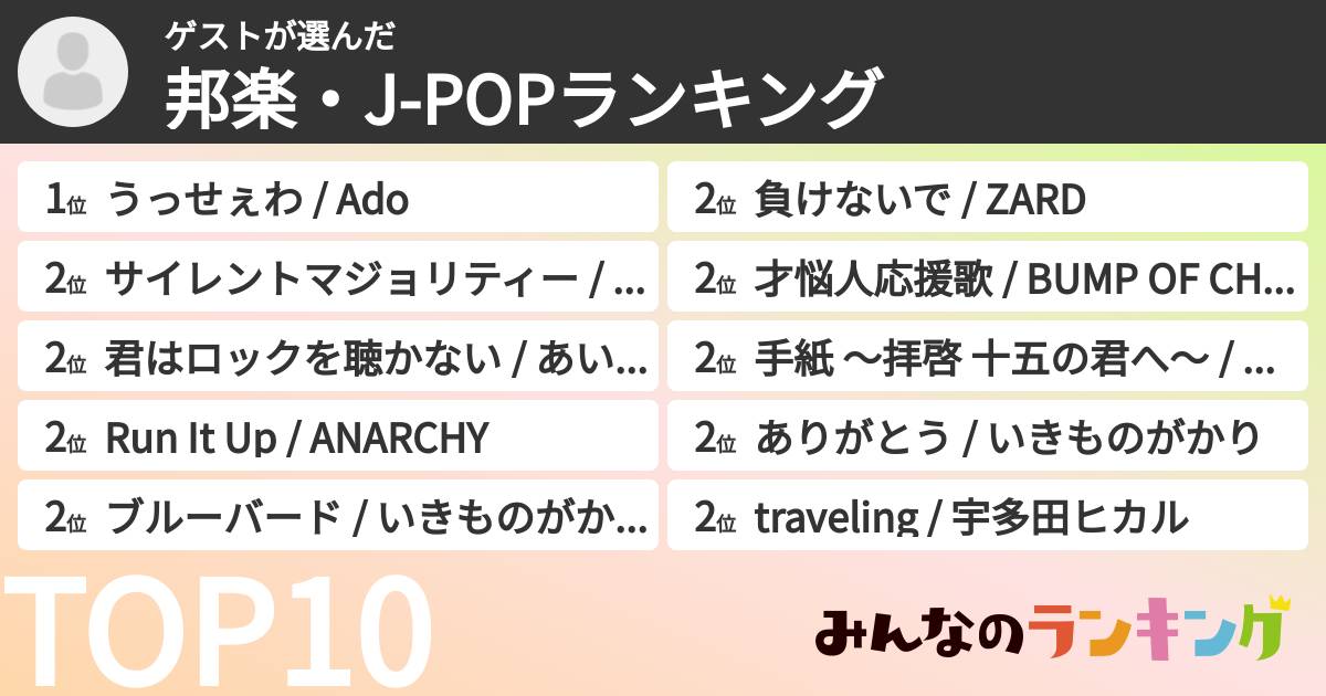 ゲストさんの「邦楽・J-POPランキング」
