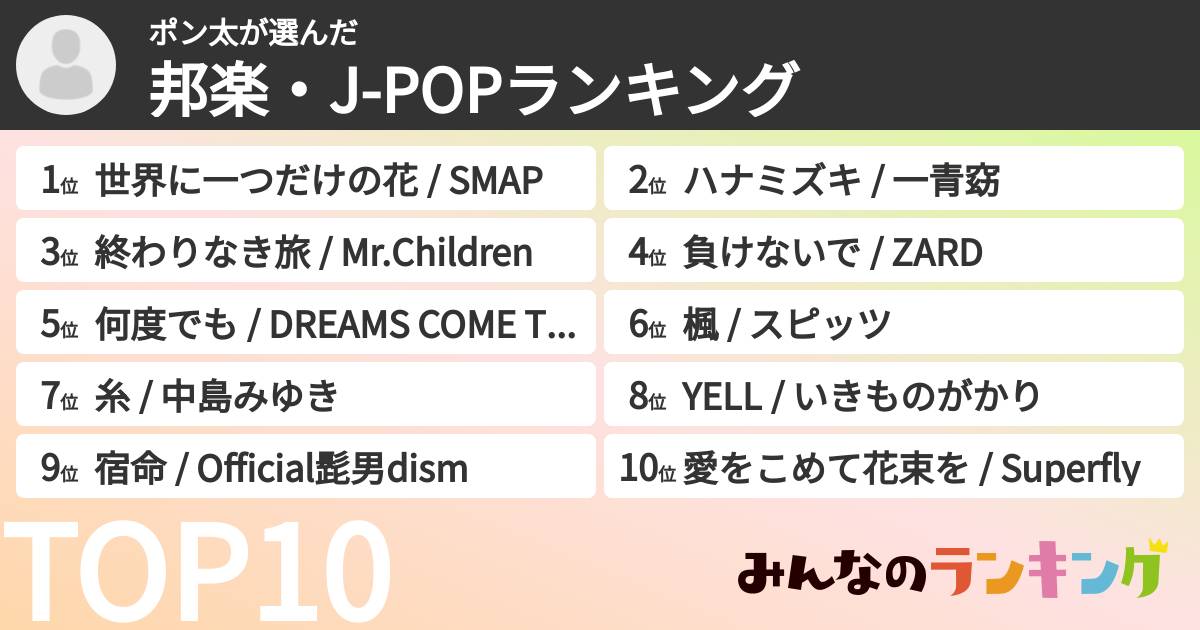 ポン太さんの「邦楽・J-POPランキング」