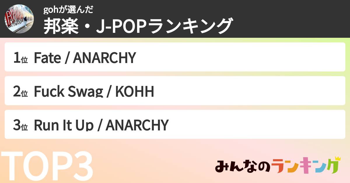 gohさんの「邦楽・J-POPランキング」