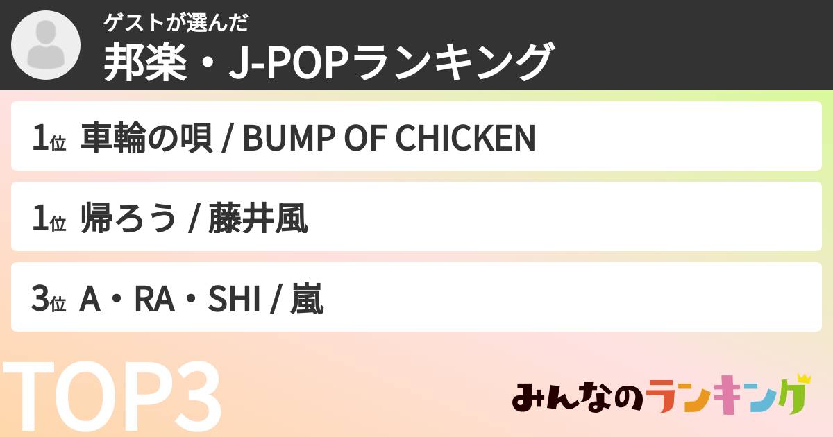 ゲストさんの「邦楽・J-POPランキング」