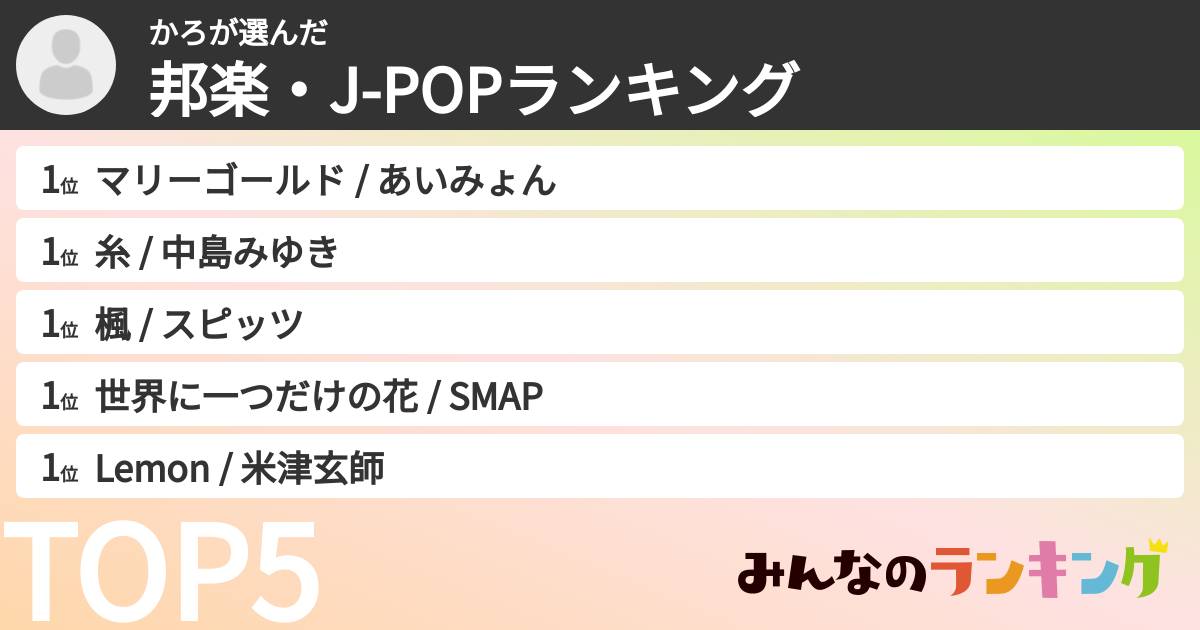 かろさんの「邦楽・J-POPランキング」