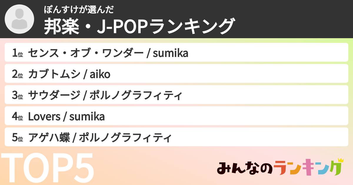 ぽんすけさんの「邦楽・J-POPランキング」