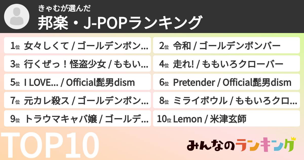 きゃむさんの「邦楽・J-POPランキング」