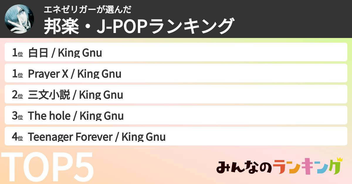 エネゼリガーさんの「邦楽・J-POPランキング」
