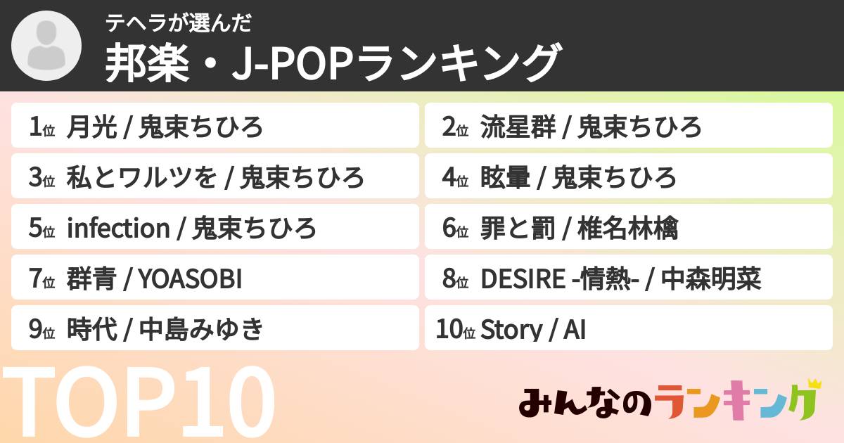 テヘラさんの「邦楽・J-POPランキング」