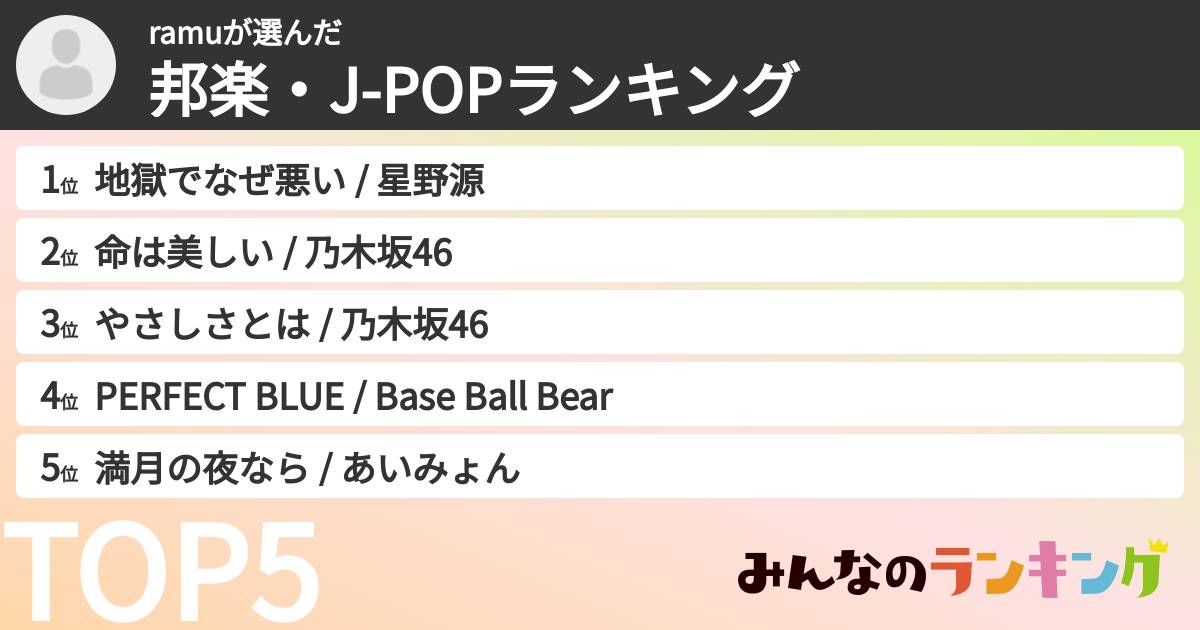 ramuさんの「邦楽・J-POPランキング」