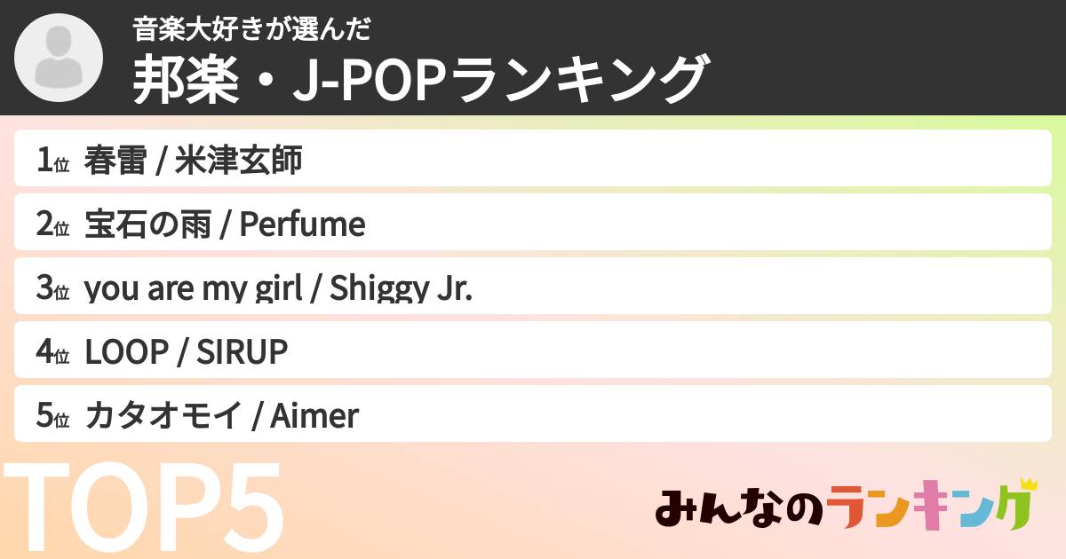 音楽大好きさんの「邦楽・J-POPランキング」
