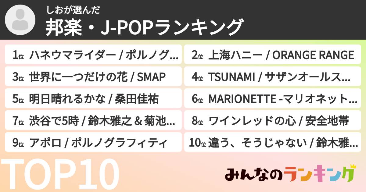 しおさんの「邦楽・J-POPランキング」