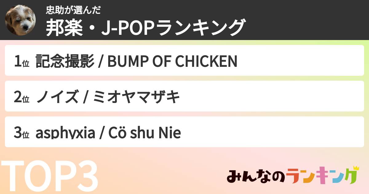 忠助さんの「邦楽・J-POPランキング」