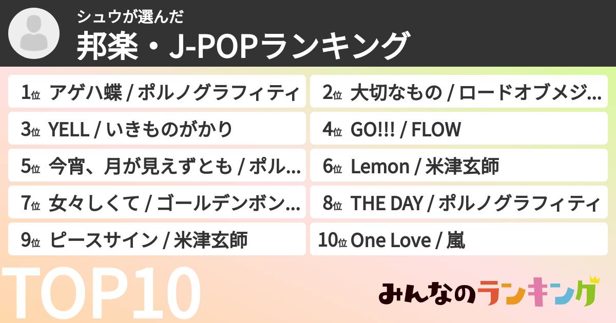 シュウさんの「邦楽・J-POPランキング」
