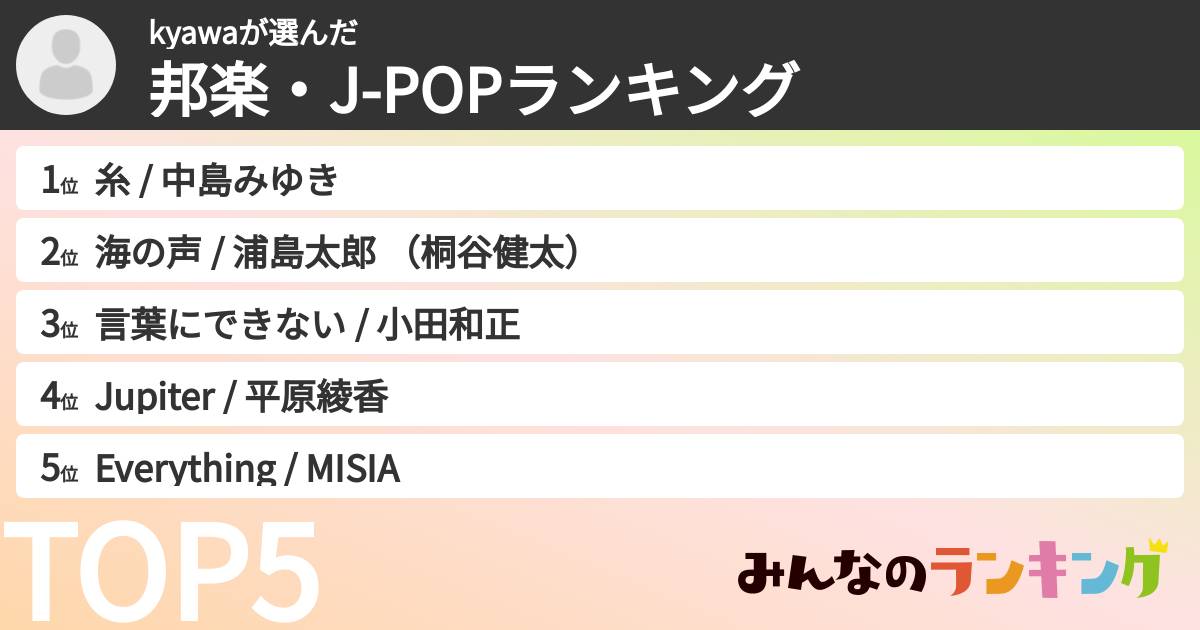 kyawaさんの「邦楽・J-POPランキング」