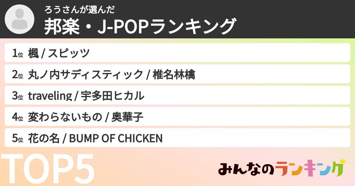 ろうさんさんの「邦楽・J-POPランキング」