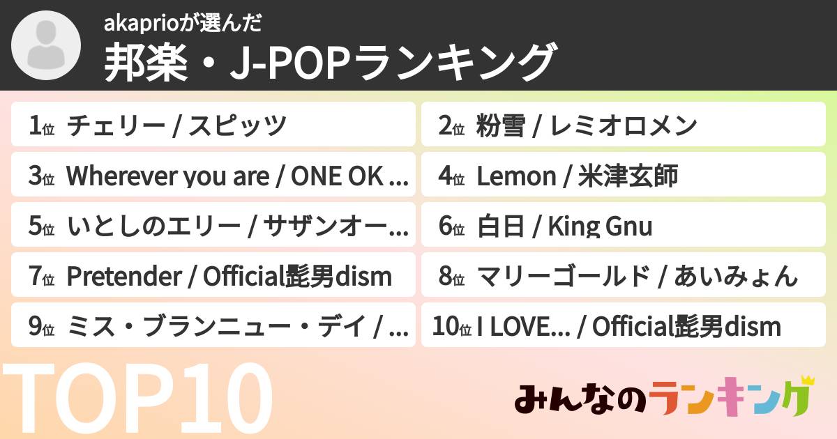 akaprioさんの「邦楽・J-POPランキング」