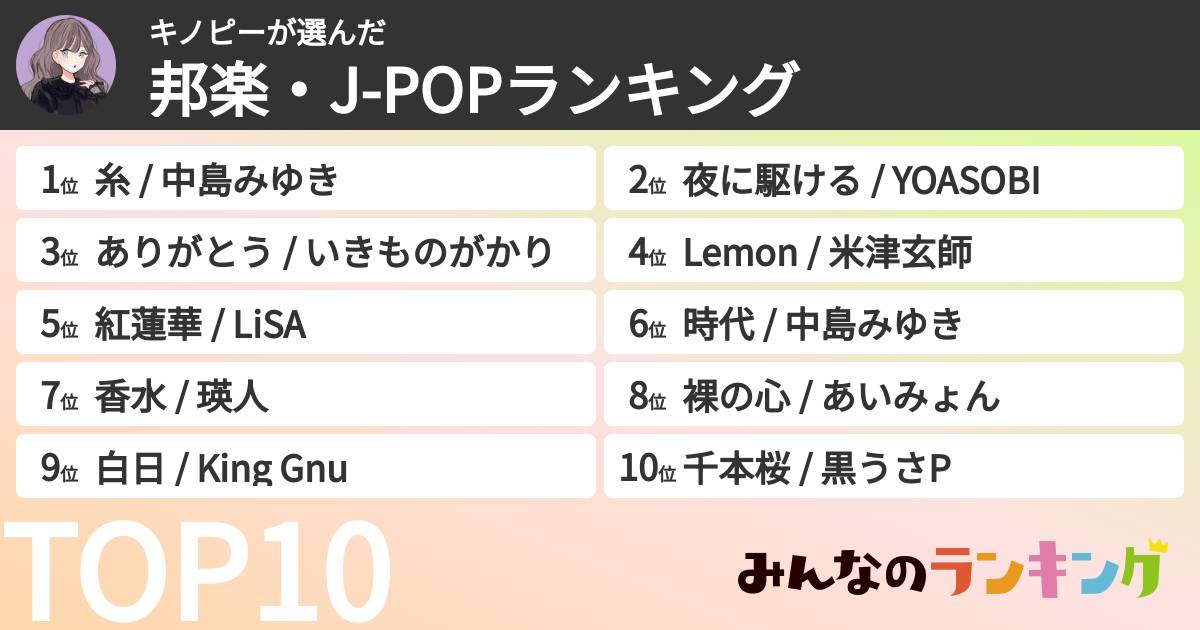 キノピーさんの「邦楽・J-POPランキング」