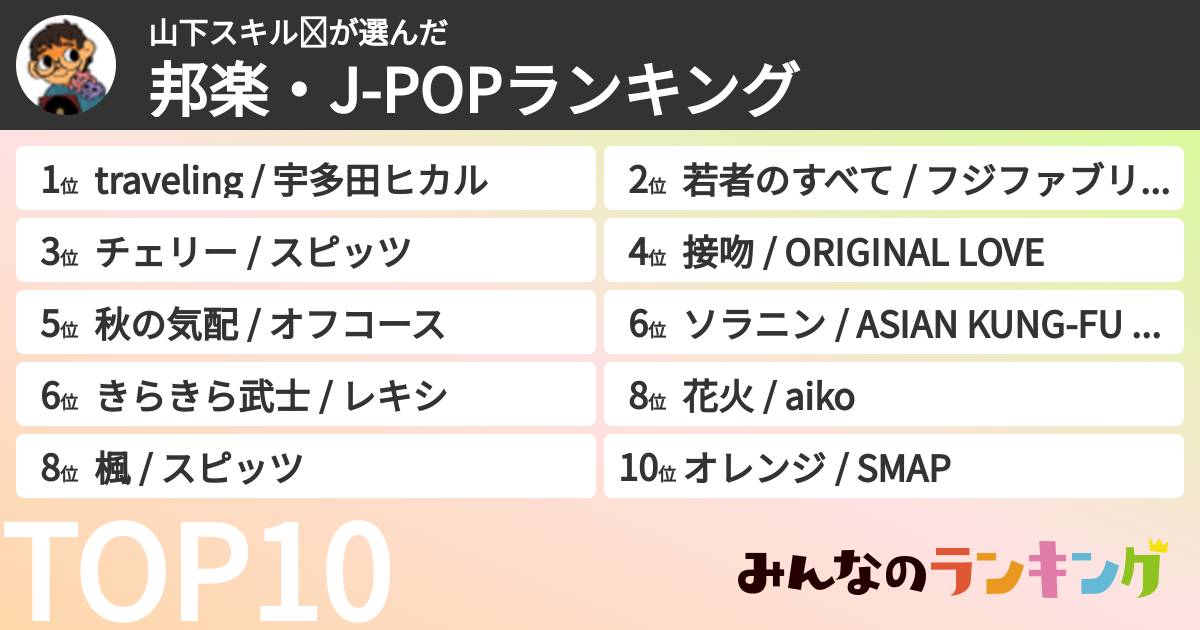 山下スキル☪さんの「邦楽・J-POPランキング」