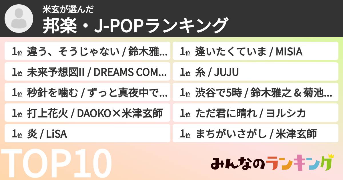 米玄さんの「邦楽・J-POPランキング」