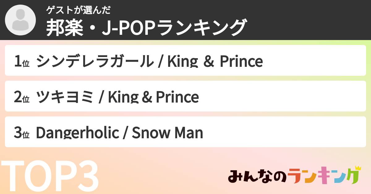 ゲストさんの「邦楽・J-POPランキング」