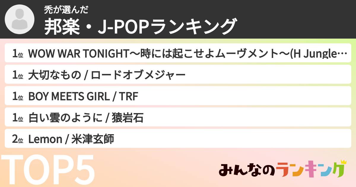 禿さんの「邦楽・J-POPランキング」