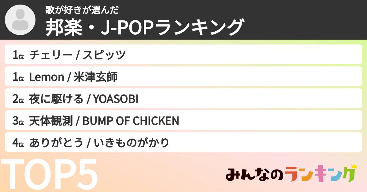 歌が好きさんの「邦楽・J-POPランキング」