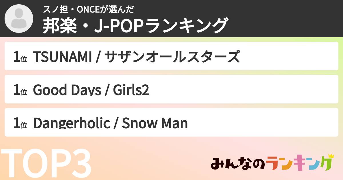 スノ担・ONCEさんの「邦楽・J-POPランキング」
