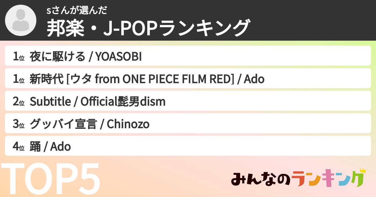sさんさんの「邦楽・J-POPランキング」
