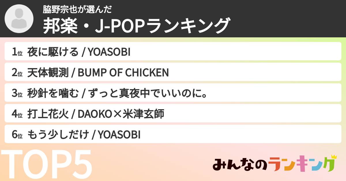 脇野宗也さんの「邦楽・J-POPランキング」