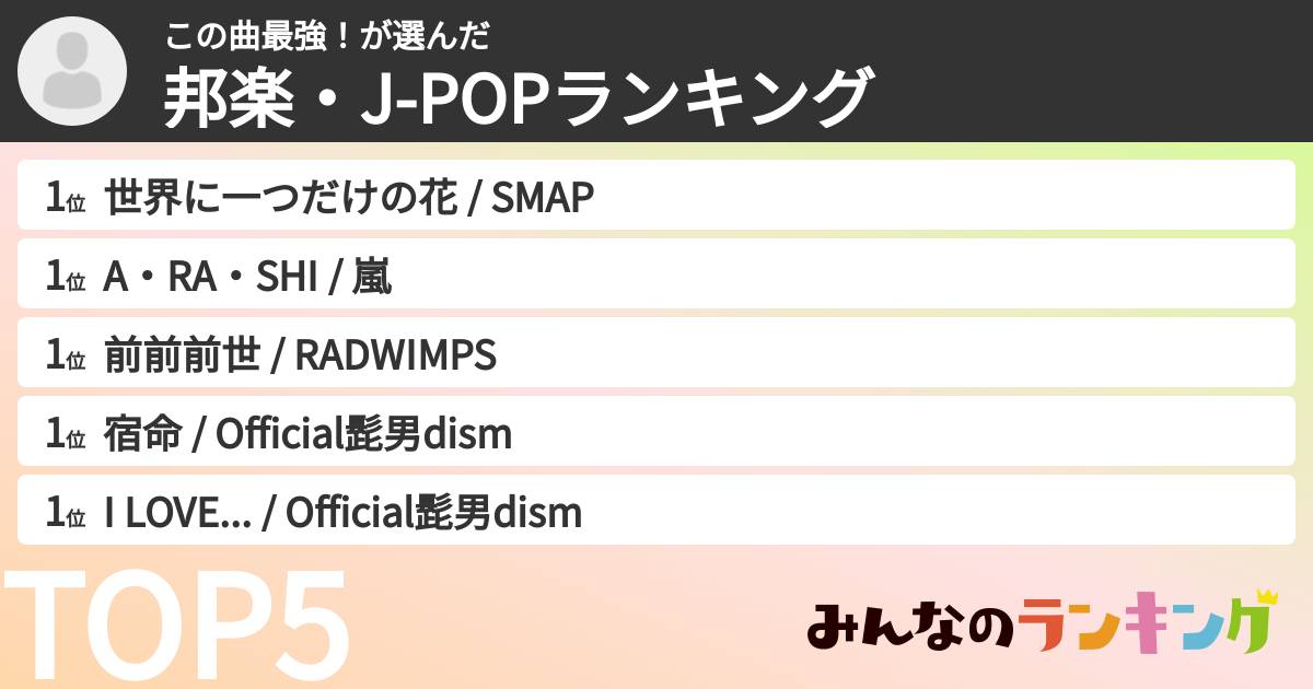 この曲最強!さんの「邦楽・J-POPランキング」