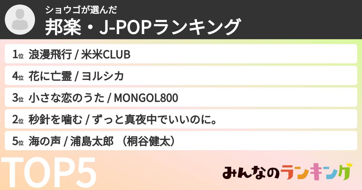 ショウゴさんの「邦楽・J-POPランキング」