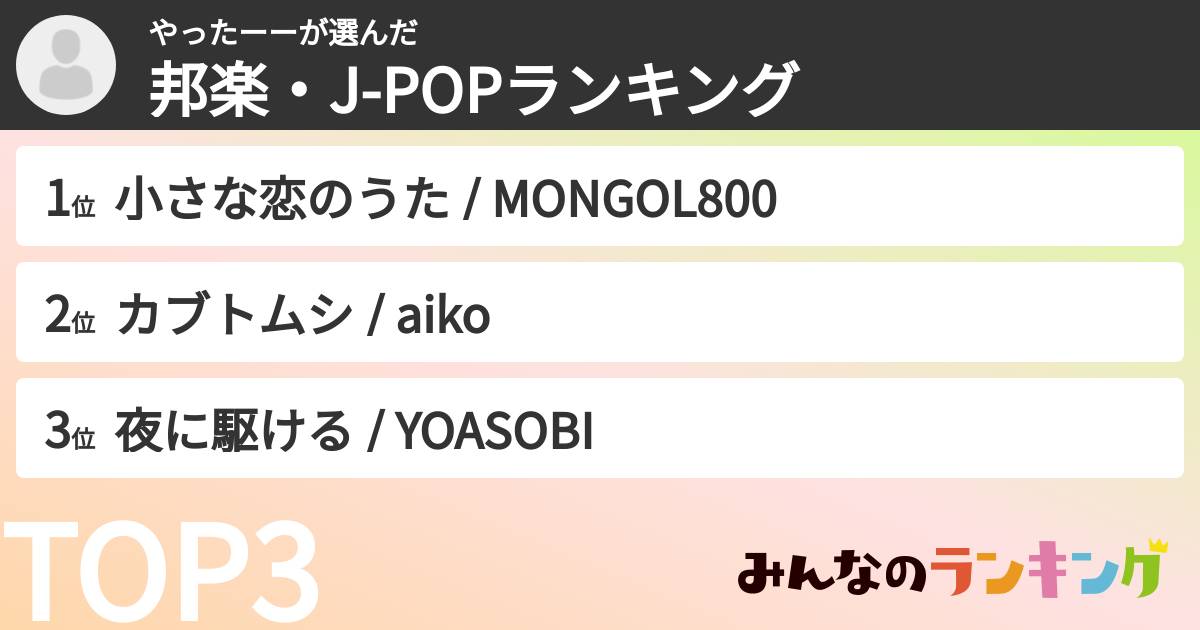 やったーーさんの「邦楽・J-POPランキング」