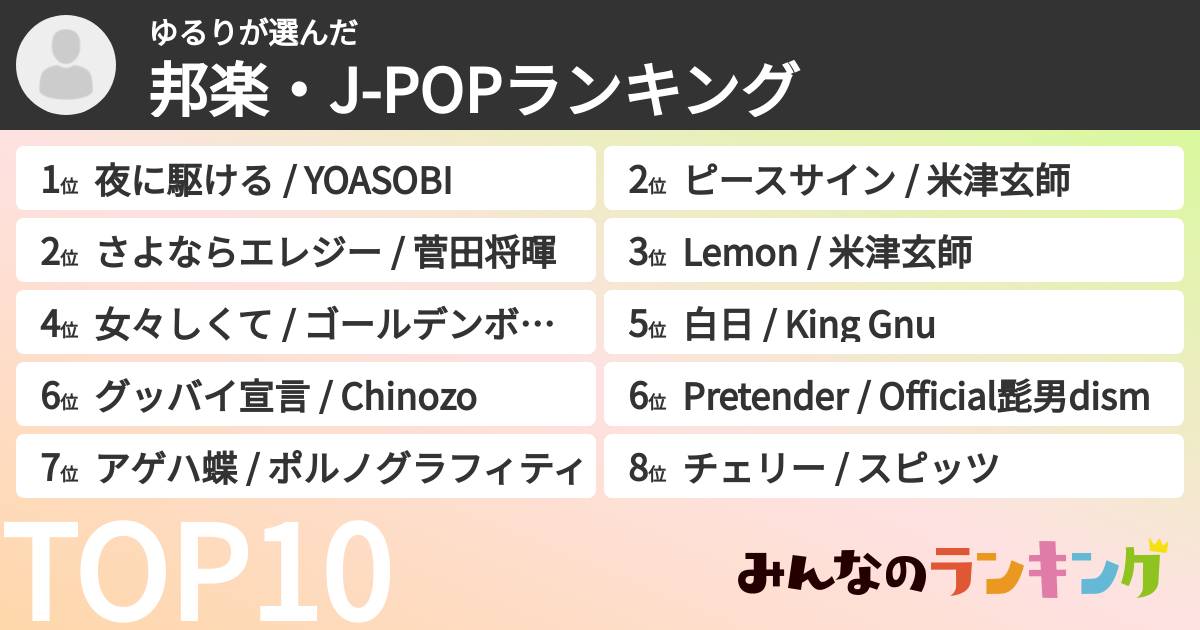 ゆるりさんの「邦楽・J-POPランキング」