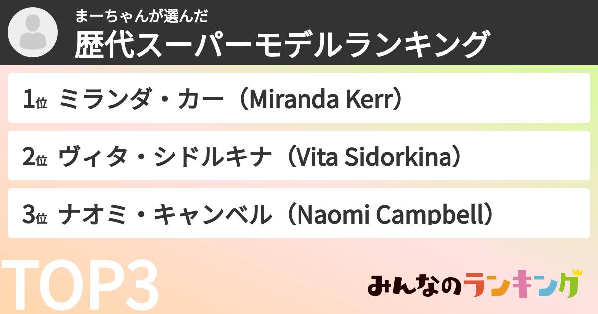 まーちゃんさんの「歴代スーパーモデルランキング」