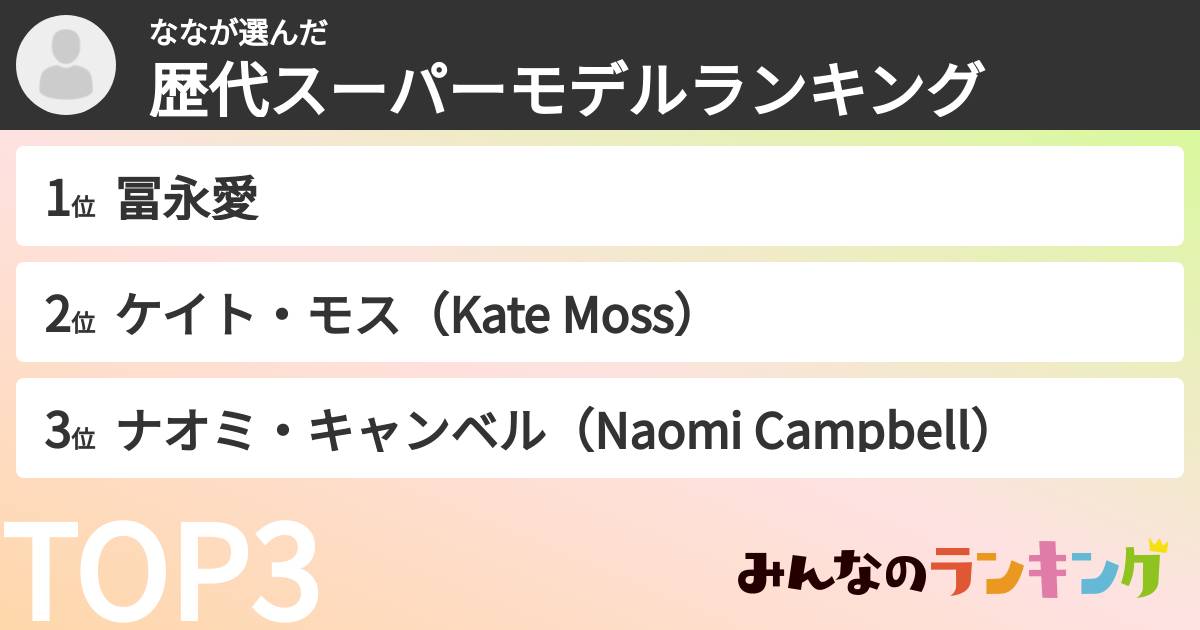 ななさんの「歴代スーパーモデルランキング」