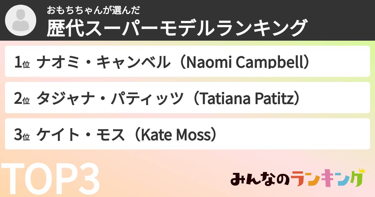 おもちちゃんさんの「歴代スーパーモデルランキング」
