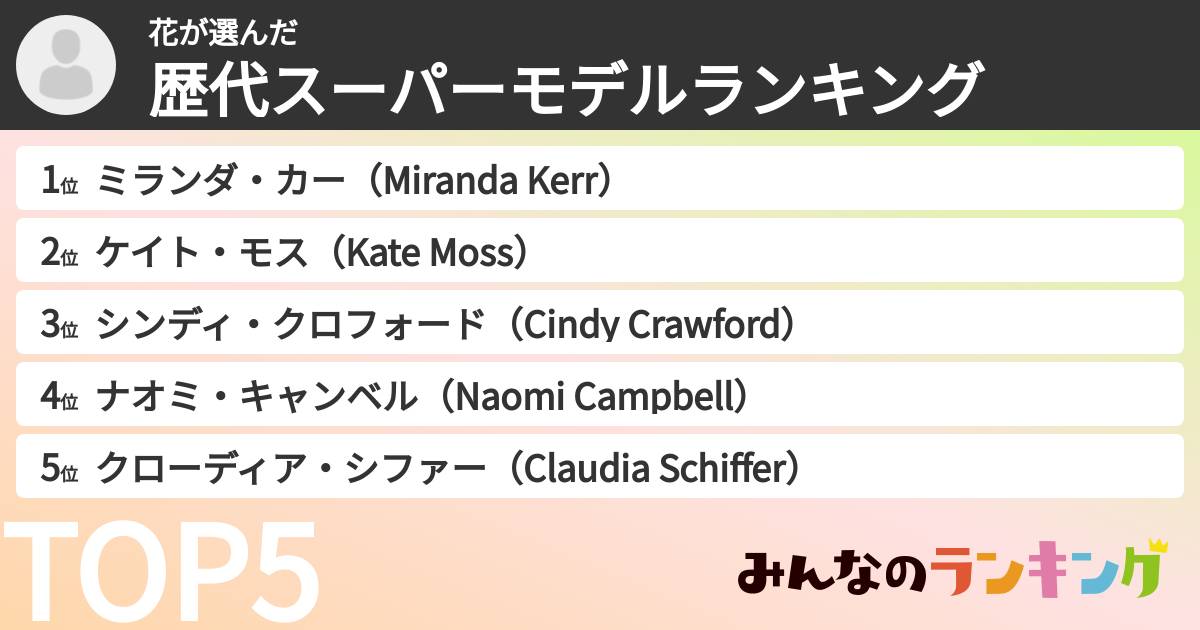 花さんの「歴代スーパーモデルランキング」