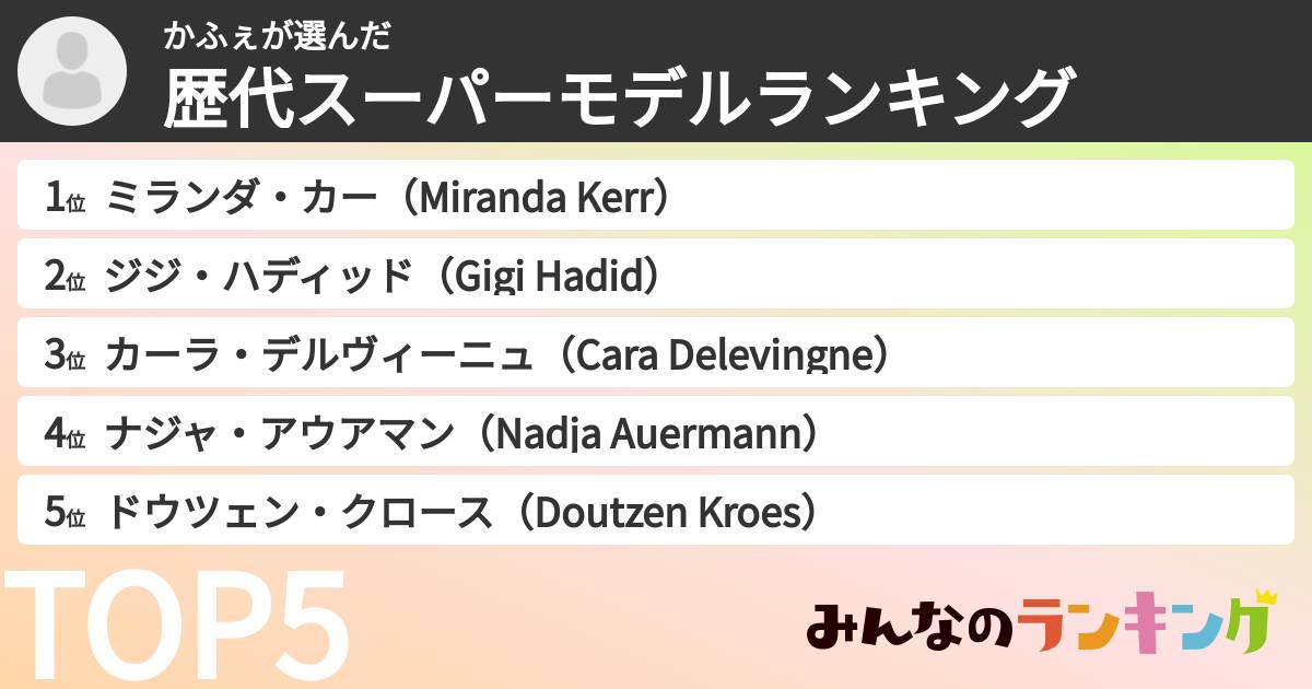 かふぇさんの「歴代スーパーモデルランキング」